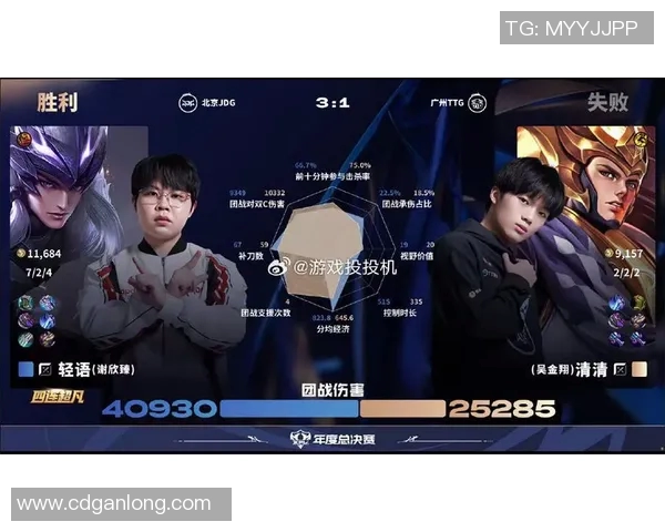 2026电竞新闻全球总决赛特别报道JDG战队拼搏历程与荣耀时刻回顾